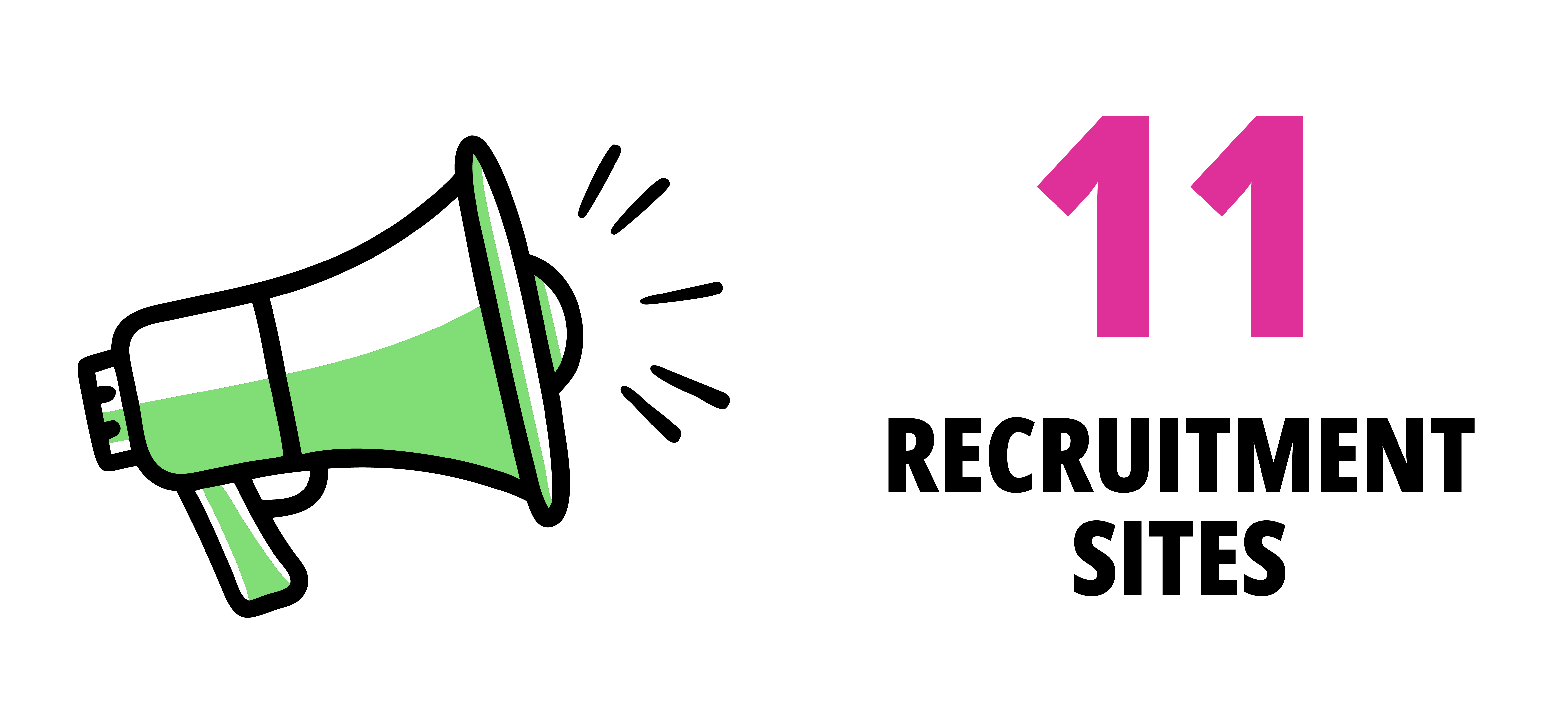 11 recruitment sites