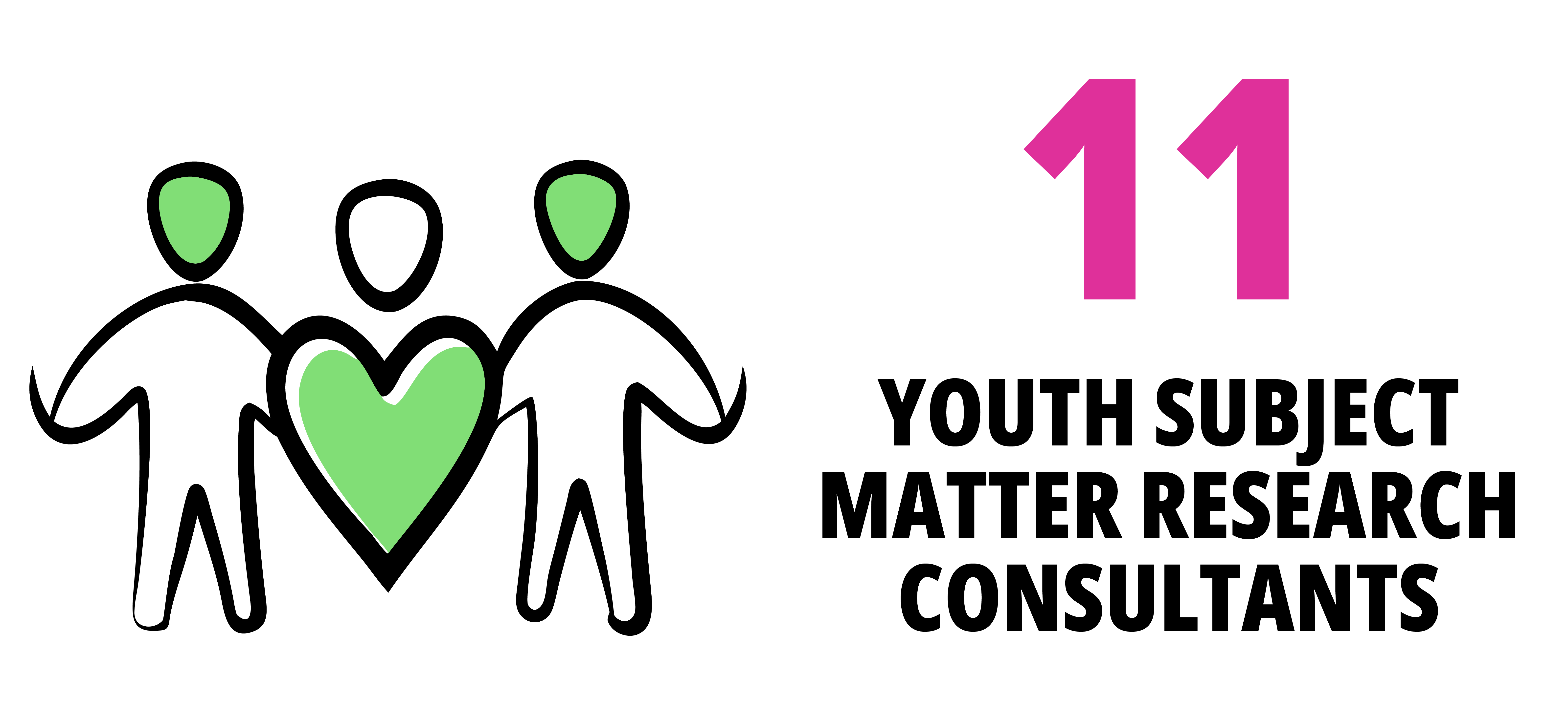 8 youth Subject Matter Research Consultants